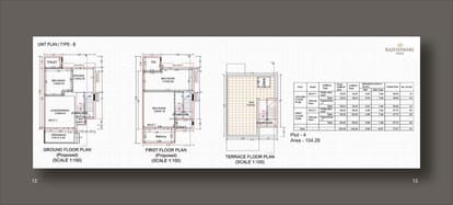 Rajeshwari Pride Brochure Image 7