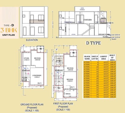 Omkar Villa Brochure Image 11