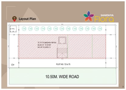 Sanidhya  Flora Brochure Image 3