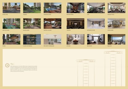 Akshar Swarnbhoomi Brochure Image 4