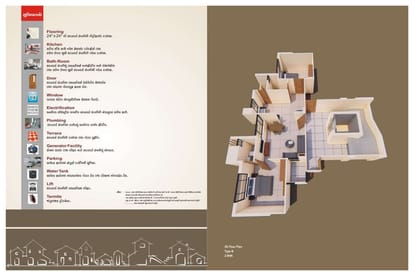Mangalam Heights 01 Brochure Image 6