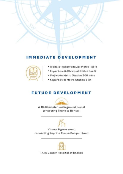 Ashar Axis Brochure Image 18