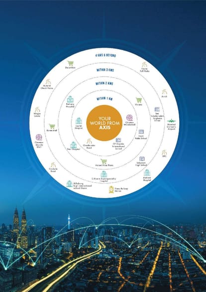 Ashar Axis Brochure Image 7