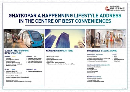 Ruparel Pristine Brochure Image 6