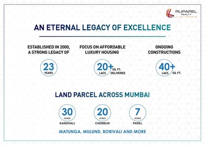 Ruparel Pristine Brochure Image 2