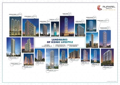 Ruparel Pristine Brochure Image 3