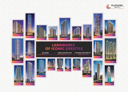 Ruparel Urbana Brochure Image 20
