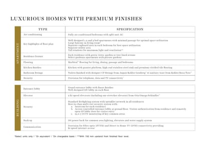 Lodha Codename Premier Brochure Image 40