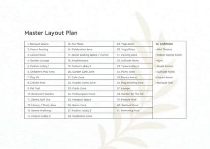Runwal Aspen Brochure Image 4