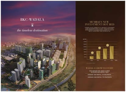 Runwal Timeless Brochure Image 5