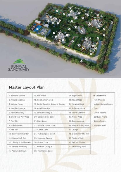 Runwal Sanctuary Brochure Image 35