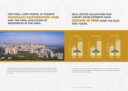 Runwal 25 Hour Life Brochure Image 4