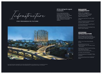 Runwal Eirene Brochure Image 11