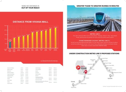 Dosti Greater Brochure Image 3