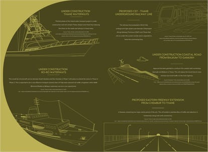 Dosti Olive Brochure Image 9