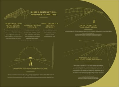 Dosti Olive Brochure Image 8