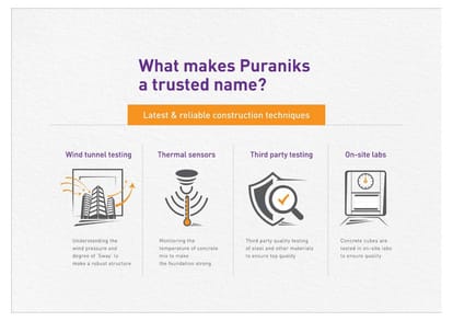 Puraniks City Reserva Brochure Image 4