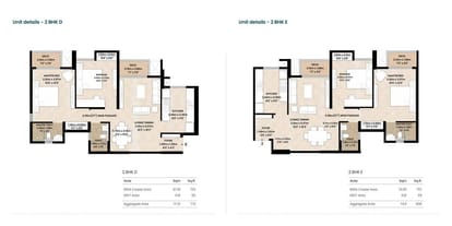 Mahindra Vista Brochure Image 22