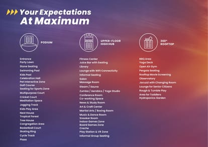 Raunak Maximum City Brochure Image 21