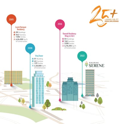 Raunak Serene Brochure Image 20
