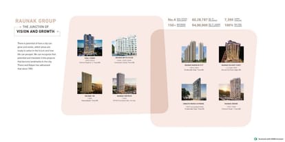 RDP Raunak Fortuna Brochure Image 3