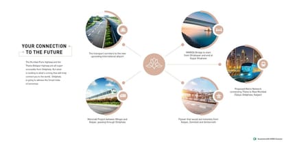 RDP Raunak Fortuna Brochure Image 7