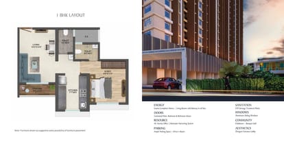 SS Balaji Sarvoday Brochure Image 11