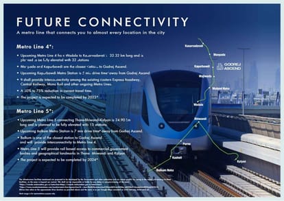 Godrej Ascend Brochure Image 9