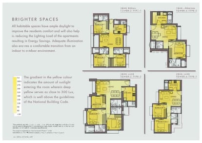 Godrej Ascend Brochure Image 33