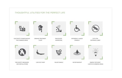 Godrej Emerald Brochure Image 20