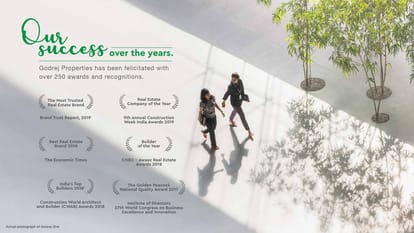 Godrej Upavan Brochure Image 6