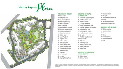 Godrej Upavan Brochure Image 16