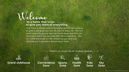 Godrej Upavan Brochure Image 17