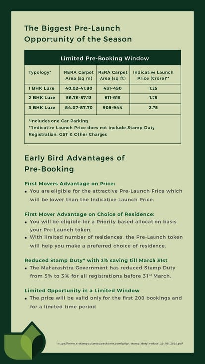 Godrej Urban Park Brochure Image 23