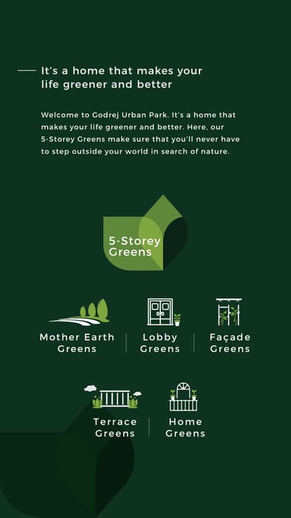 Godrej Urban Park Brochure Image 12