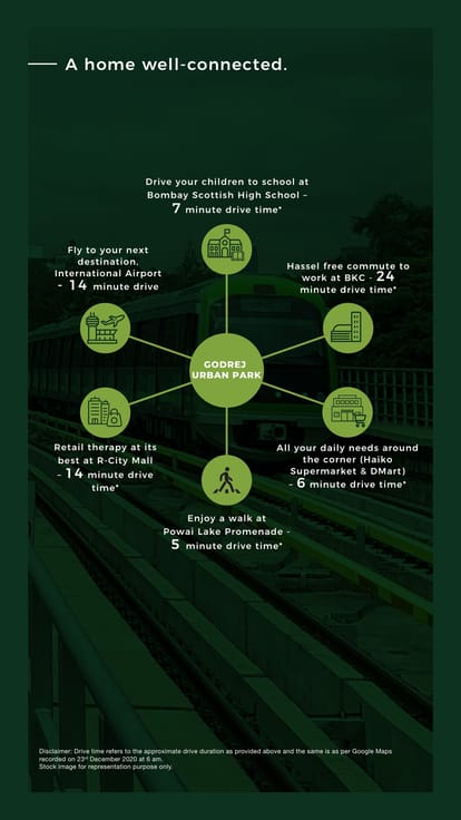 Godrej Urban Park Brochure Image 8