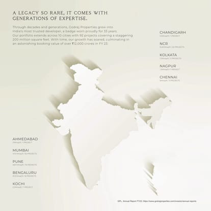 Godrej Avenue Eleven Brochure Image 5