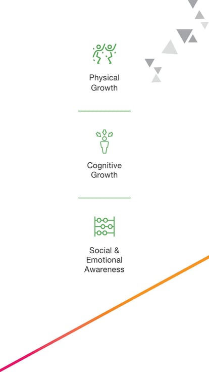 Godrej Nurture Brochure Image 43
