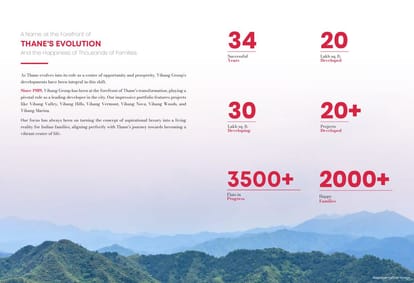 Vihang Life Hub Brochure Image 4