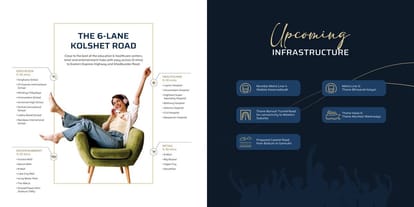 Squarefeet Y Square Brochure Image 5