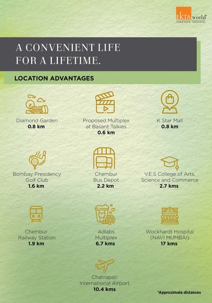 Ekta Crest Brochure Image 7