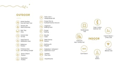 Sonigara Dwaarka World Brochure Image 12