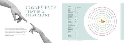 Sonigara 24 Sunshine Viva Brochure Image 4