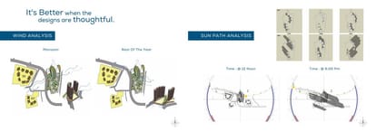 Wadhwa Atmosphere Brochure Image 29