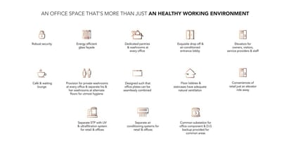 Wadhwa The Epicentre Brochure Image 7