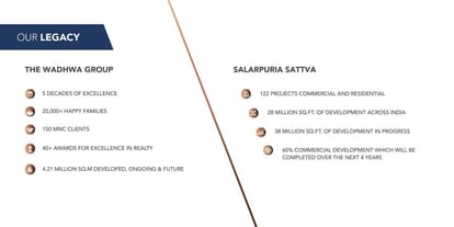 Wadhwa The Epicentre Brochure Image 21