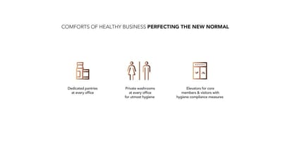 Wadhwa The Epicentre Brochure Image 8