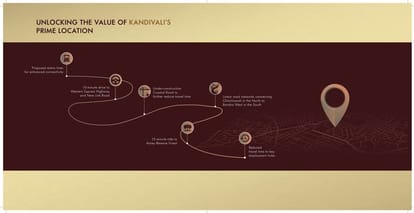 Sheth Edmont Brochure Image 6
