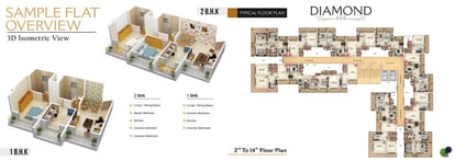 GBK Vishwajeet Precious Brochure Image 8