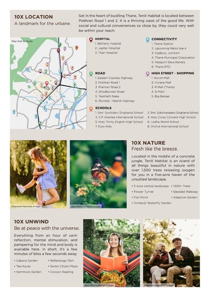 Raymond Eden - Ten X Habitat Brochure Image 3